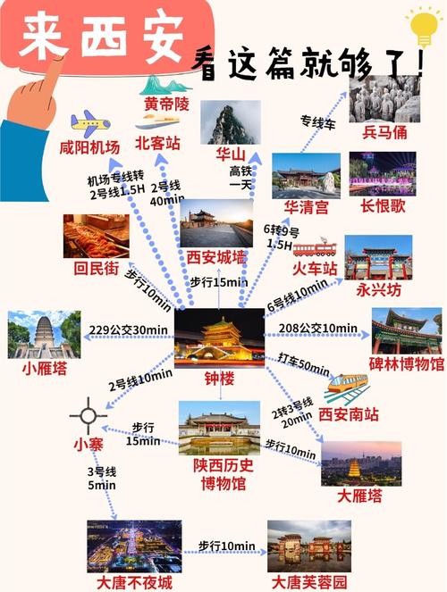 西安商务伴游推荐_西安伴游安排_西安伴游私人联系电话
