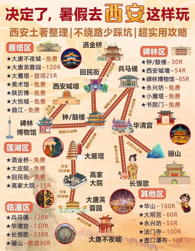 西安伴游安排_西安商务伴游推荐_西安伴游私人联系电话