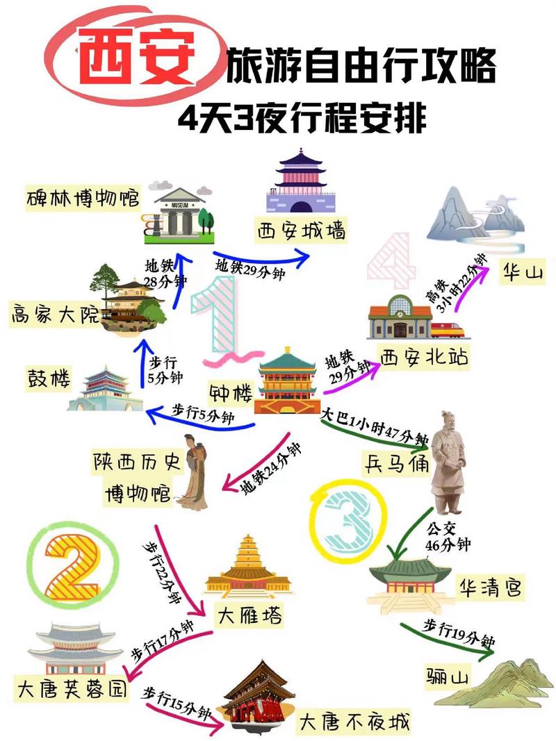 西安商务伴游推荐_西安伴游安排_西安伴游私人联系电话
