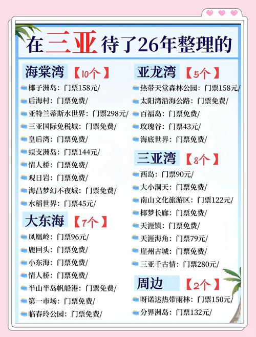 三亚商务伴游价格_三亚商务陪游_三亚商务伴游怎么样