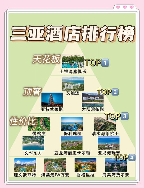 三亚商务陪游_三亚商务伴游价格_三亚商务伴游怎么样