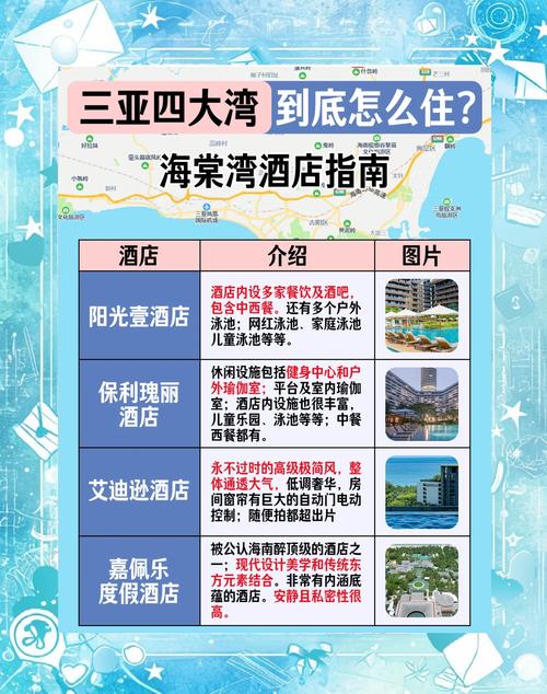 三亚商务陪游_三亚商务伴游怎么样_三亚商务伴游价格