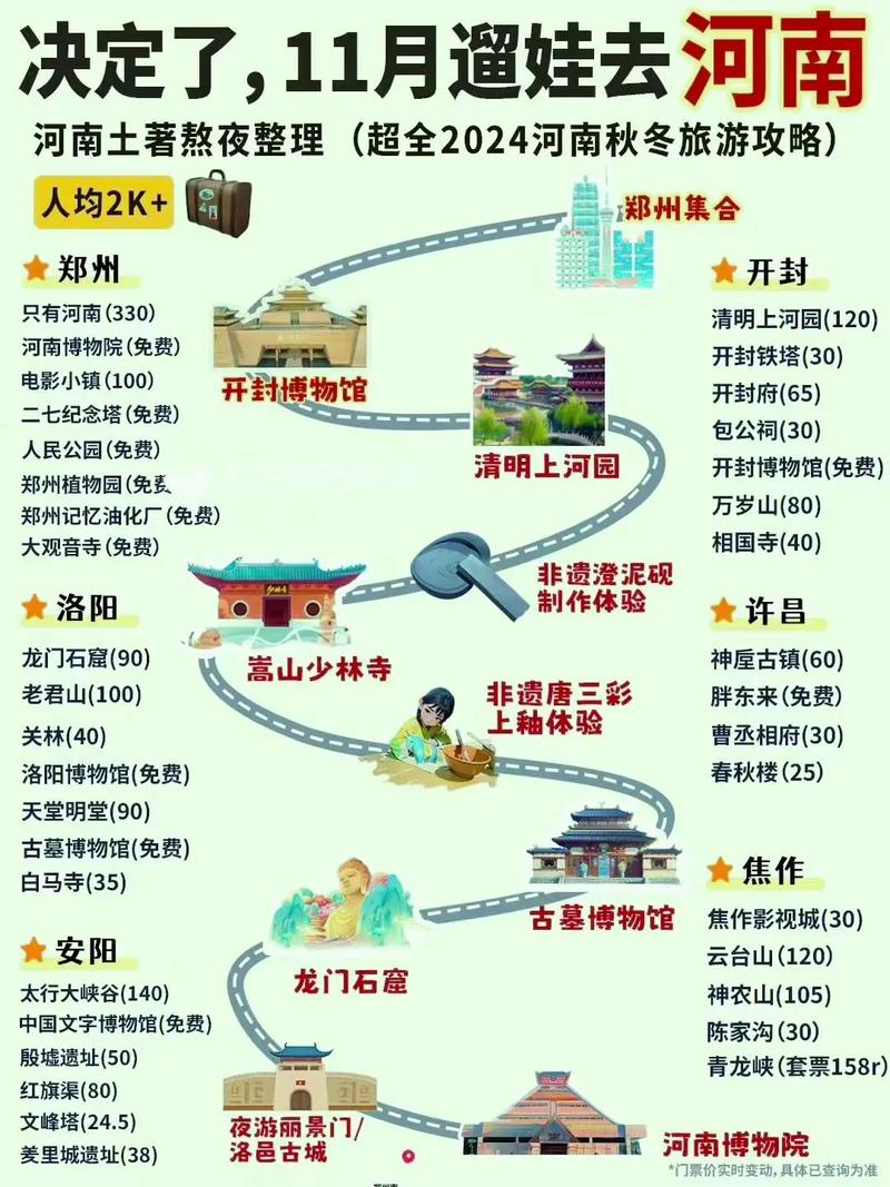郑州哪里有服务好的私人伴游_郑州陪游一天多少钱_郑州陪游微信号