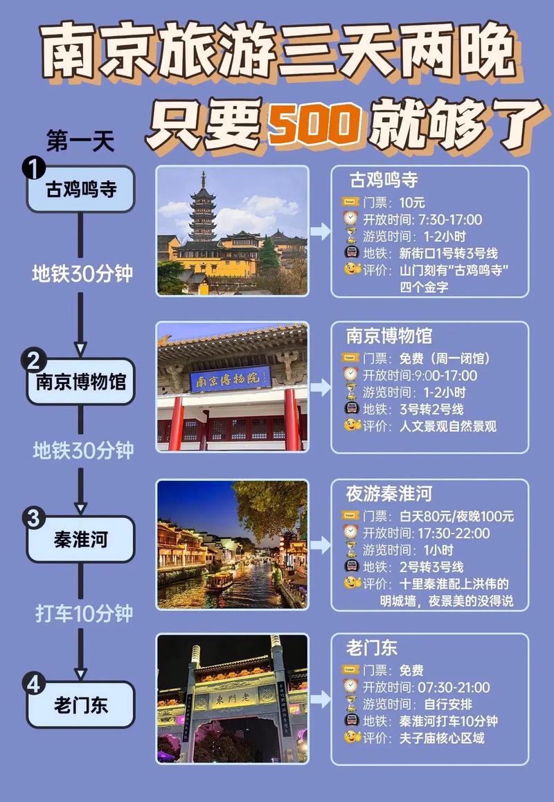 交友旅游一般有什么形式_交友旅行团_南京旅行交友怎么样