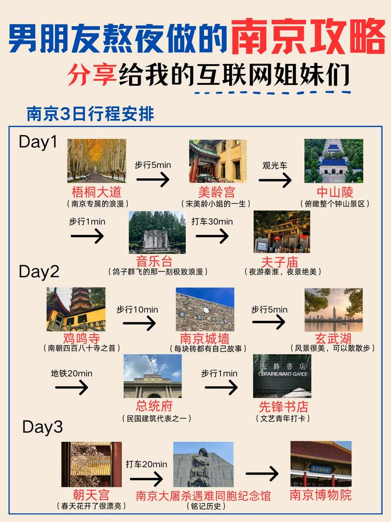 交友旅行团_南京旅行交友怎么样_交友旅游一般有什么形式