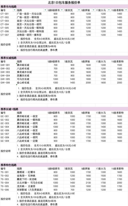 武汉商务伴游什么价格_武汉高端伴游_武汉高端商务伴游招聘