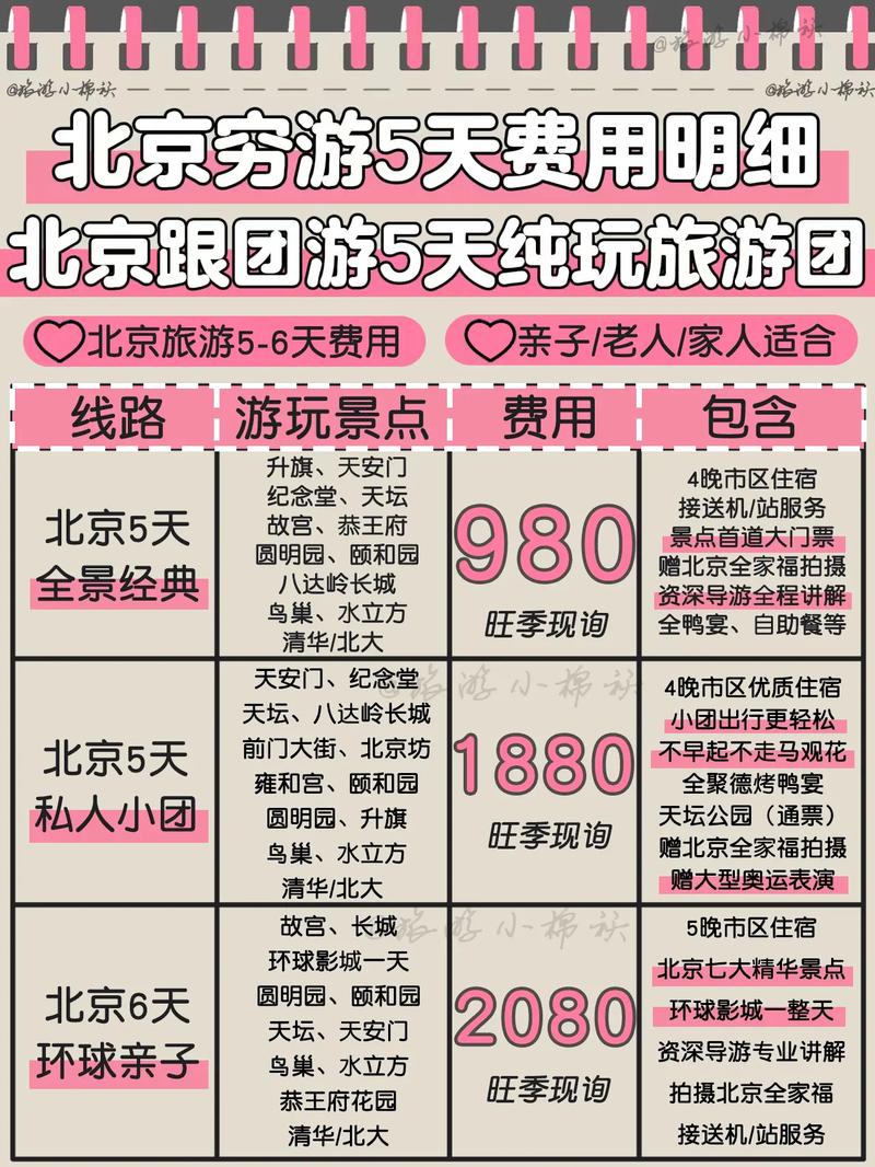 北京伴游招聘日结_北京伴游招聘网_北京私人伴游什么价格