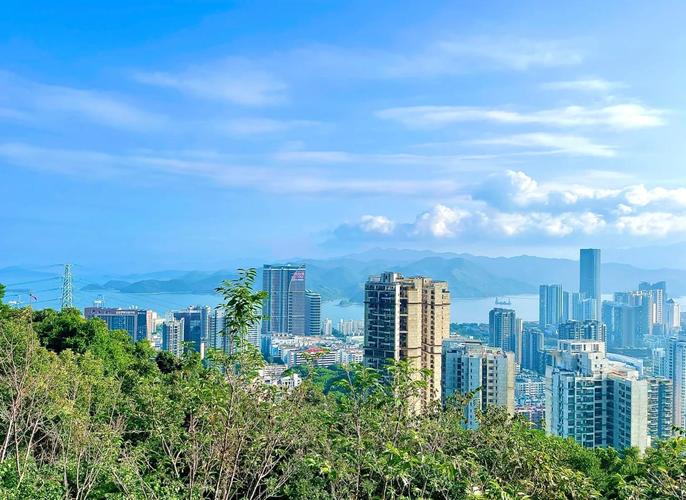 深圳旅行交友体验_深圳交友俱乐部_深圳旅游交友群