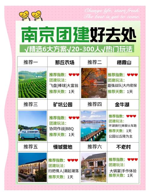 南京私人伴游服务兴起：如何选择优质导游让旅途更惬意生动