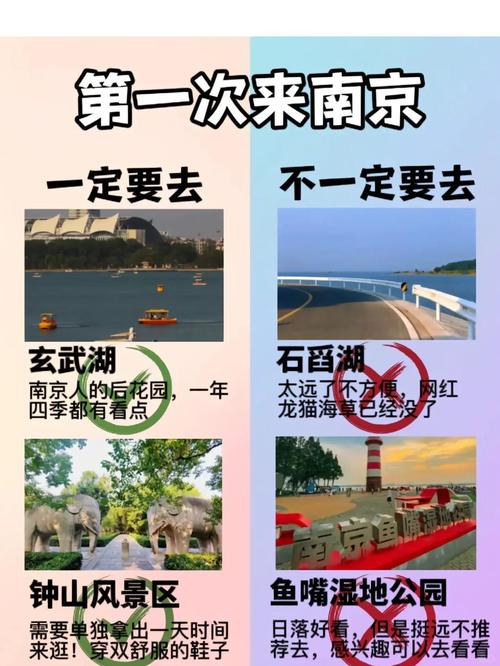 交友旅行团_南京近期有什么交友活动_南京旅行交友怎么样