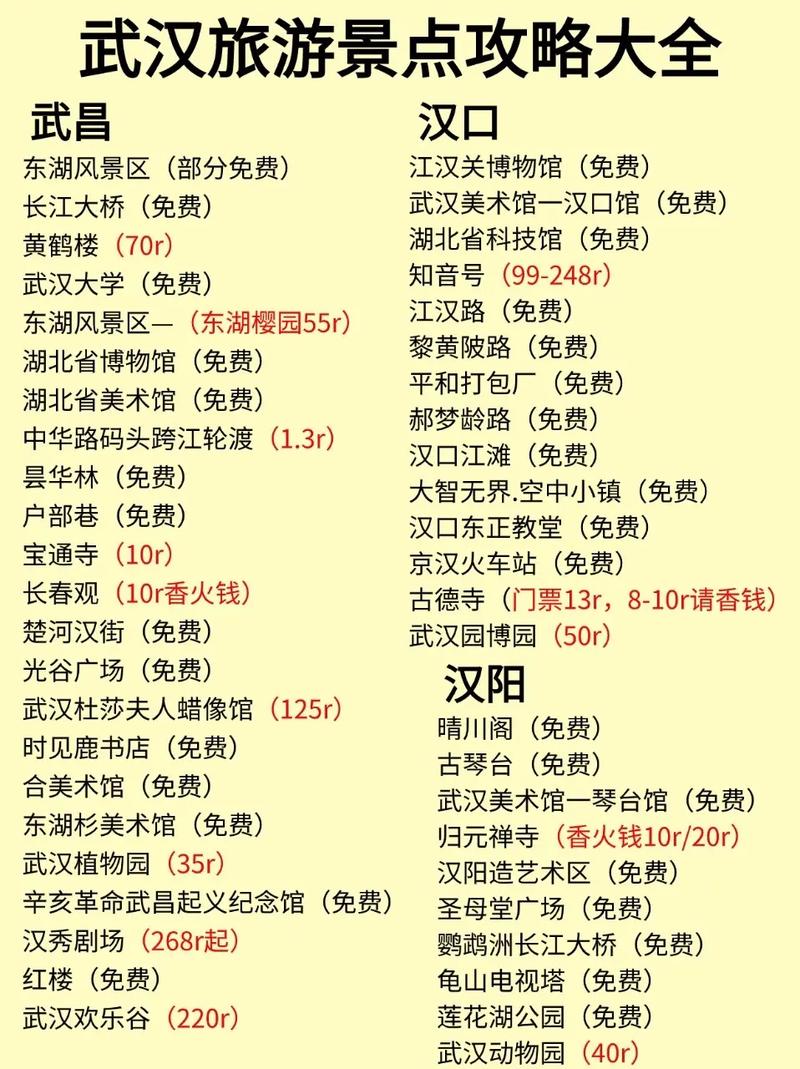 武汉商务伴游怎么收费？价格构成及收费模式详解