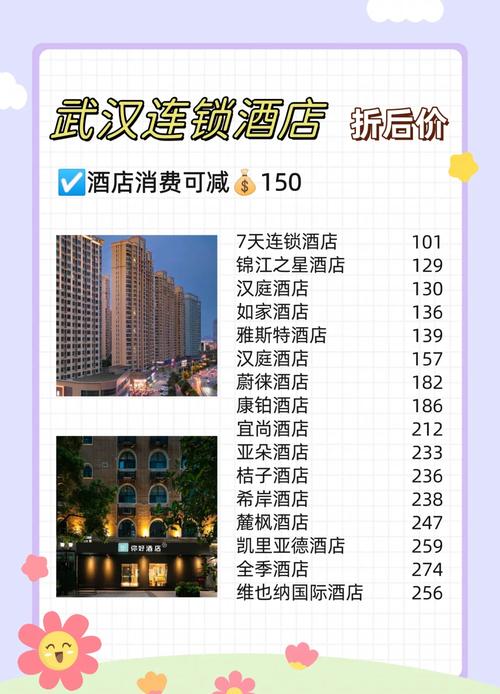 武汉高端商务伴游招聘_武汉商务陪游_武汉商务伴游什么价格