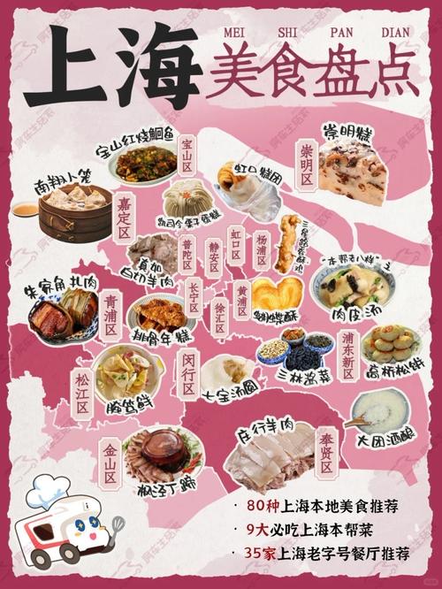 上海本地交友_上海旅行交友怎么样_上海交友中心