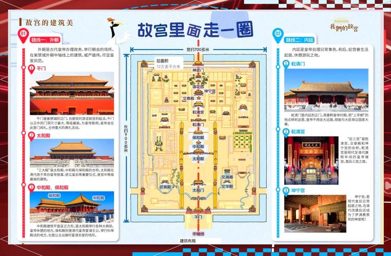 北京私人导游推荐：故宫探秘之旅，深度体验皇家历史与建筑之美