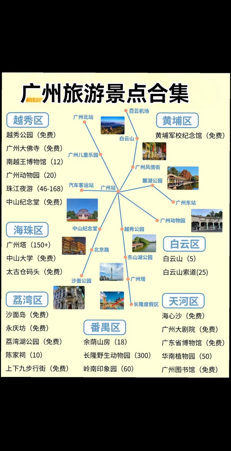 广州商务伴游指南_广州商务伴侣_广州高端商务伴游