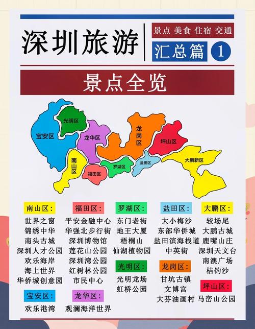 深圳交友活动公众号_深圳交友地点_深圳旅行交友怎么样