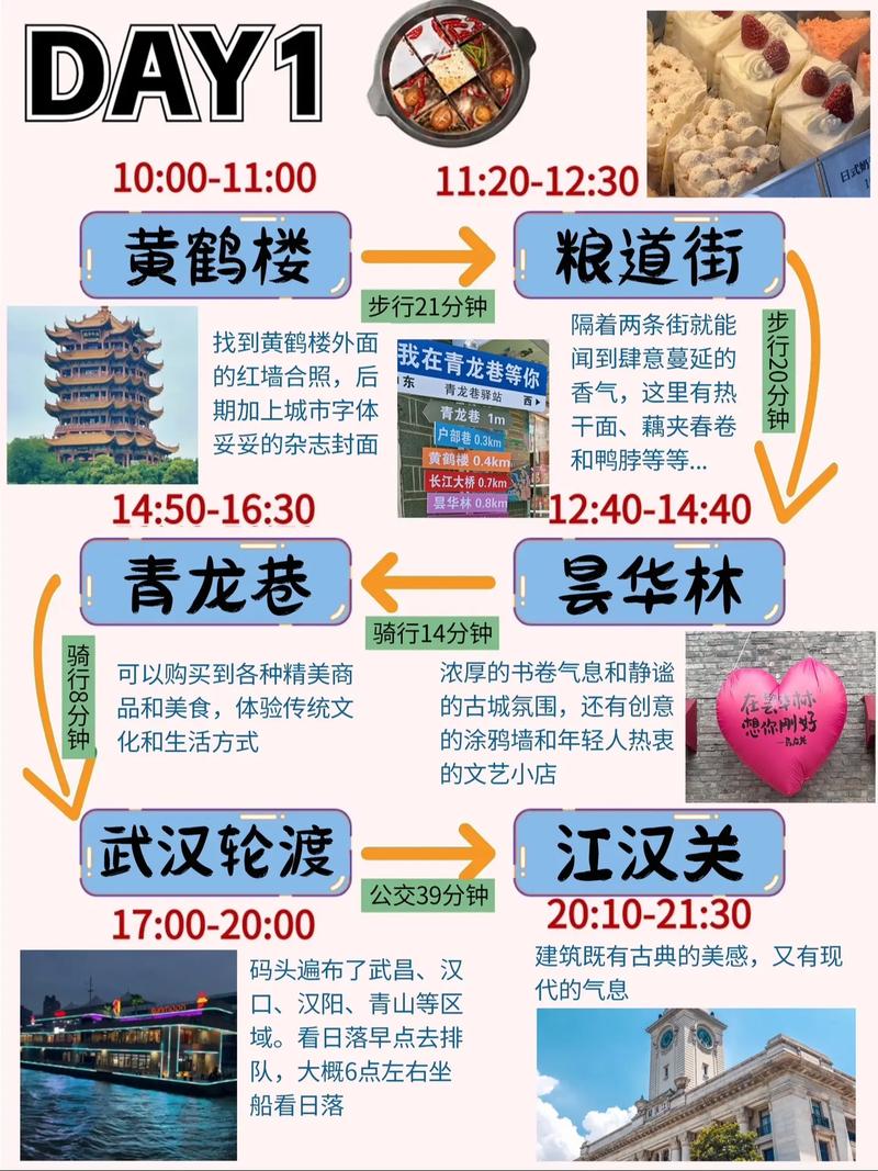 武汉伴游如何收费_武汉伴游女士电话_武汉哪里有服务好的私人伴游
