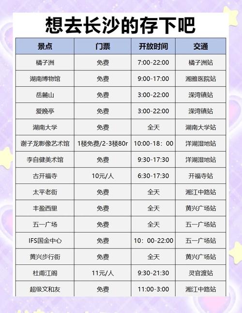长沙伴游网的女生多少钱_长沙伴游招聘日结_长沙私人伴游指南