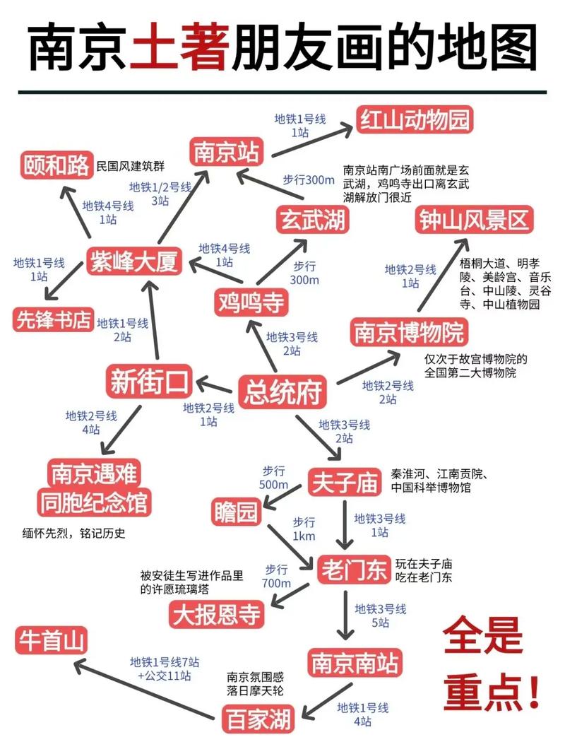 南京私人导游服务：灵活性与个性化体验的深度解析
