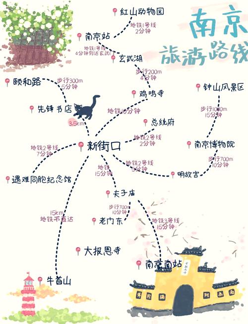 南京陪游一般怎么收费_南京私人伴游体验_南京陪游预约
