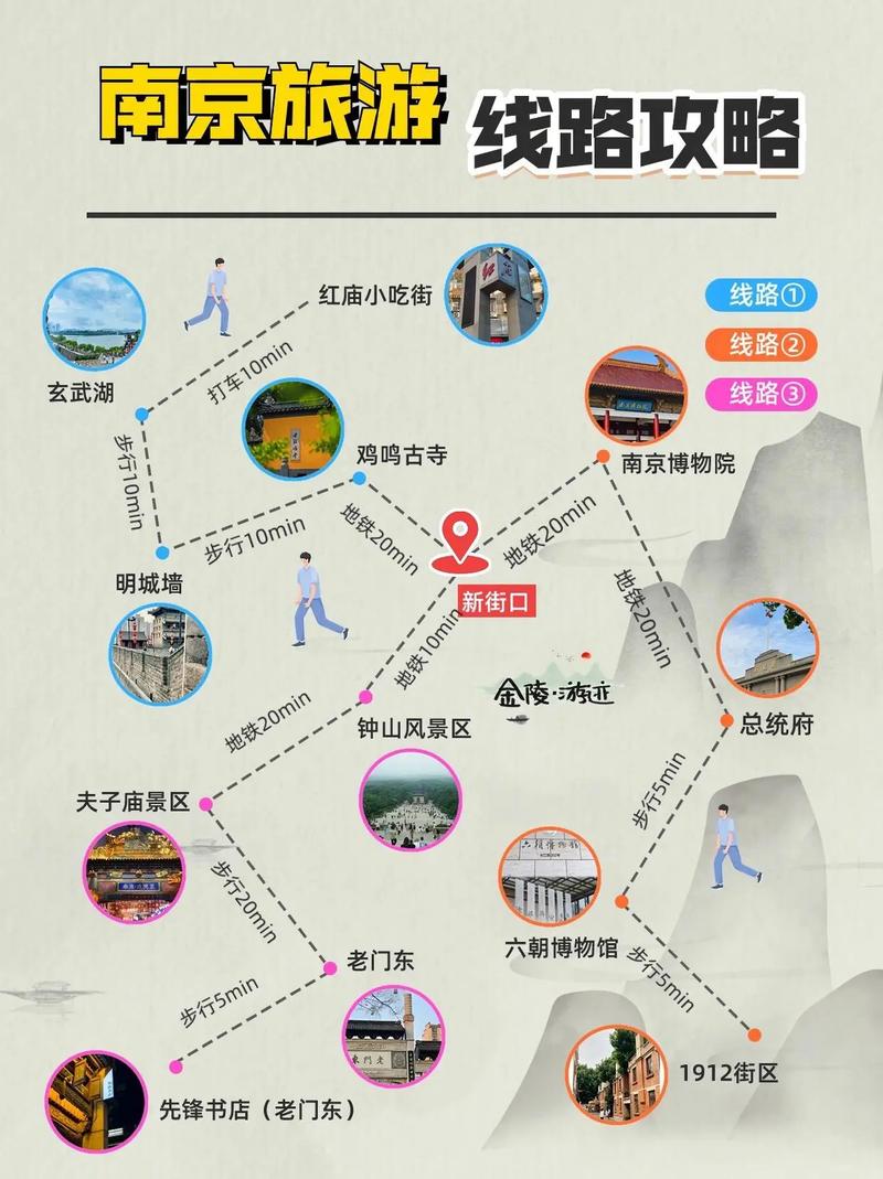 南京陪游预约_南京私人伴游体验_南京陪游一般怎么收费