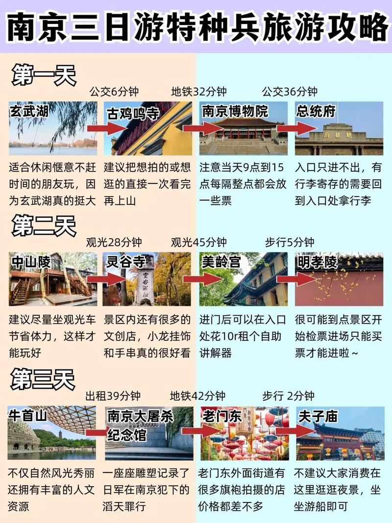 南京陪游预约_南京私人伴游体验_南京陪游一般怎么收费