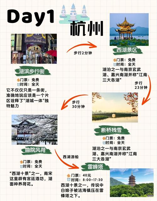 杭州最流行的交友平台_杭州高端旅行交友_杭州交友角