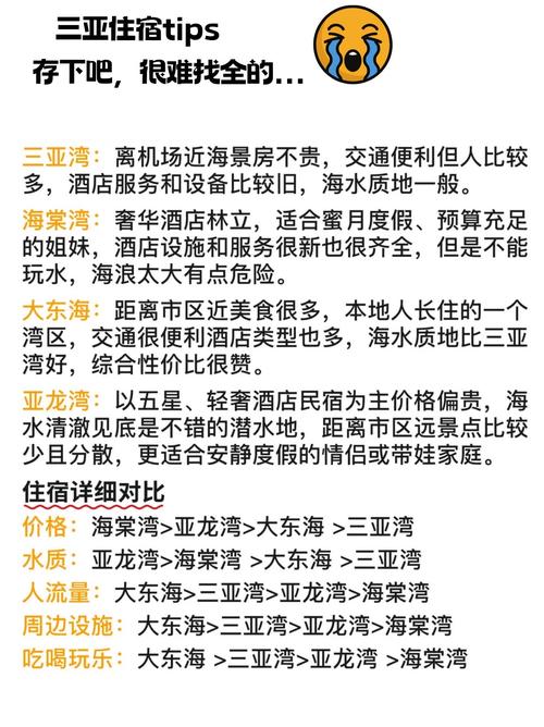 三亚高端商务陪游得多少钱_三亚商务伴游需要多少钱_三亚商务伴游什么价格