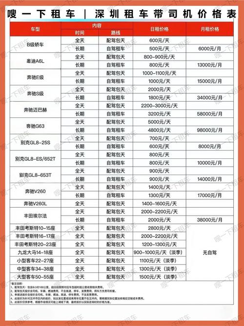 深圳伴游招聘日结一万_深圳私人伴游什么价格_深圳伴游网价格表
