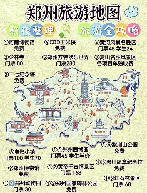 郑州伴游的旅游公司_郑州私人伴游招聘_郑州私人伴游体验