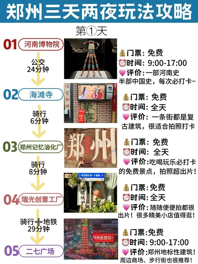 郑州私人伴游体验_郑州私人伴游招聘_郑州伴游的旅游公司
