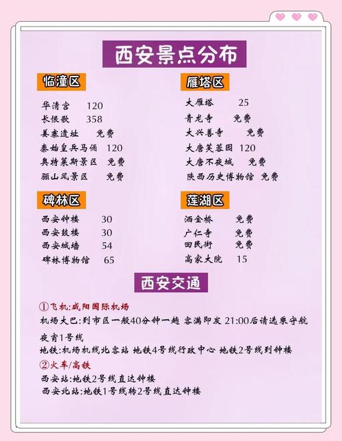 西安商务伴游指南_西安商务伴游指南_西安商务伴游指南