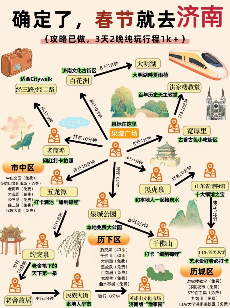 济南伴游预约_济南私人伴游预约平台_济南私人伴游推荐