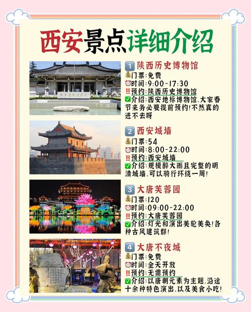 深入了解西安私伴游：独特魅力与游玩体验及交通优势解析