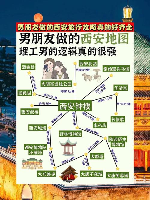 西安私人伴游价格表_西安高端私人伴游招聘_西安私人伴游怎么样