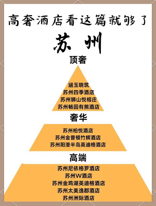 苏州伴游网价格表_苏州商务伴游平台_苏州哪里有服务好的商务伴游