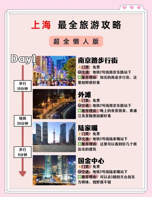 上海商务伴游价格_上海哪里有服务好的商务伴游_上海ww商务伴游招聘